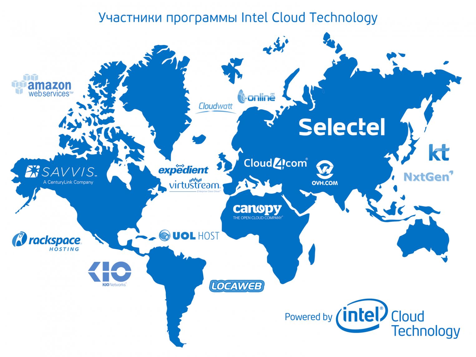 Selectel — участник программы «Intel Cloud Technology» - Академия Selectel