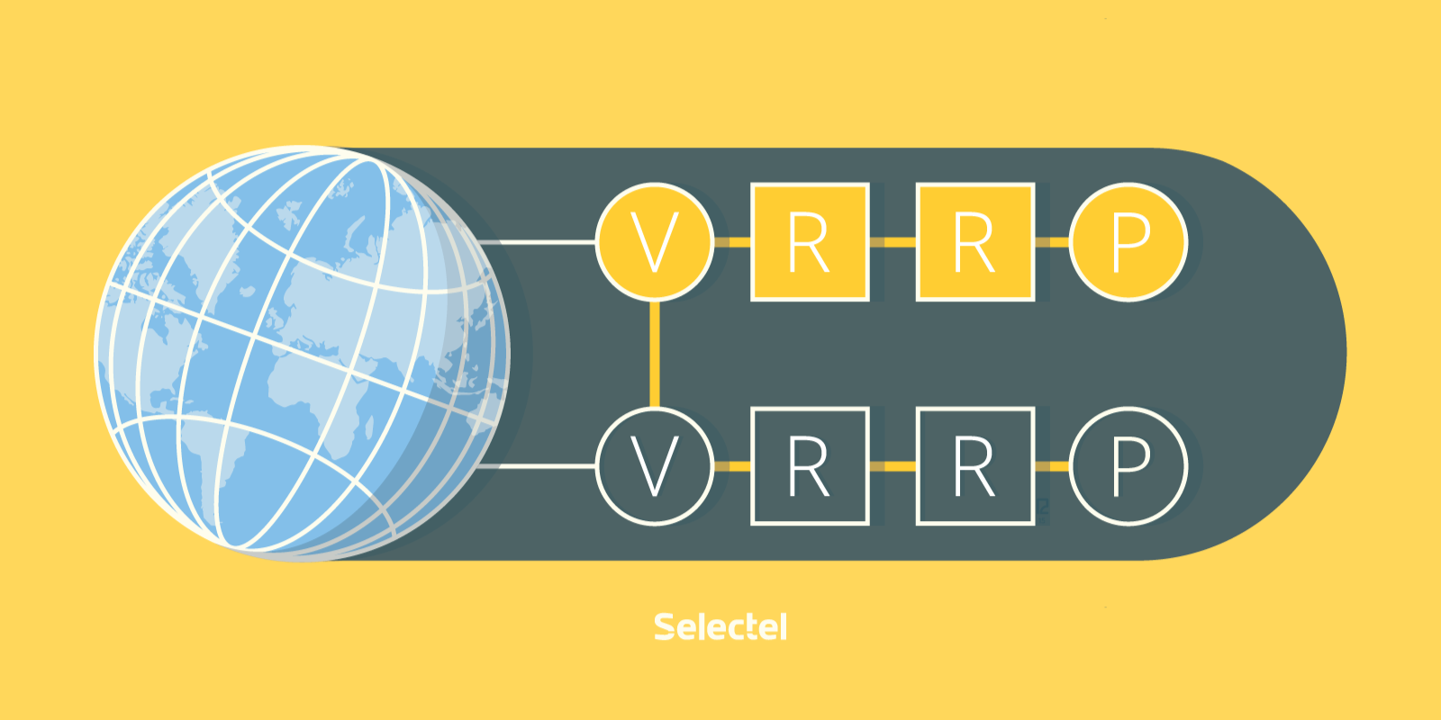 Резервирование маршрутизатора с использованием протокола VRRP