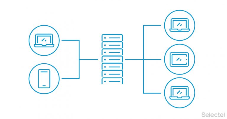 VDI: что это такое и как работает эта технология