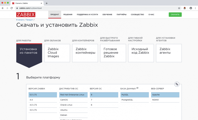 Zabbix установка и настройка на vmware