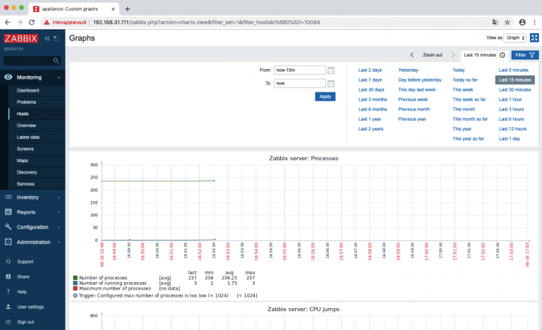 Настройка конфигурационного файла zabbix