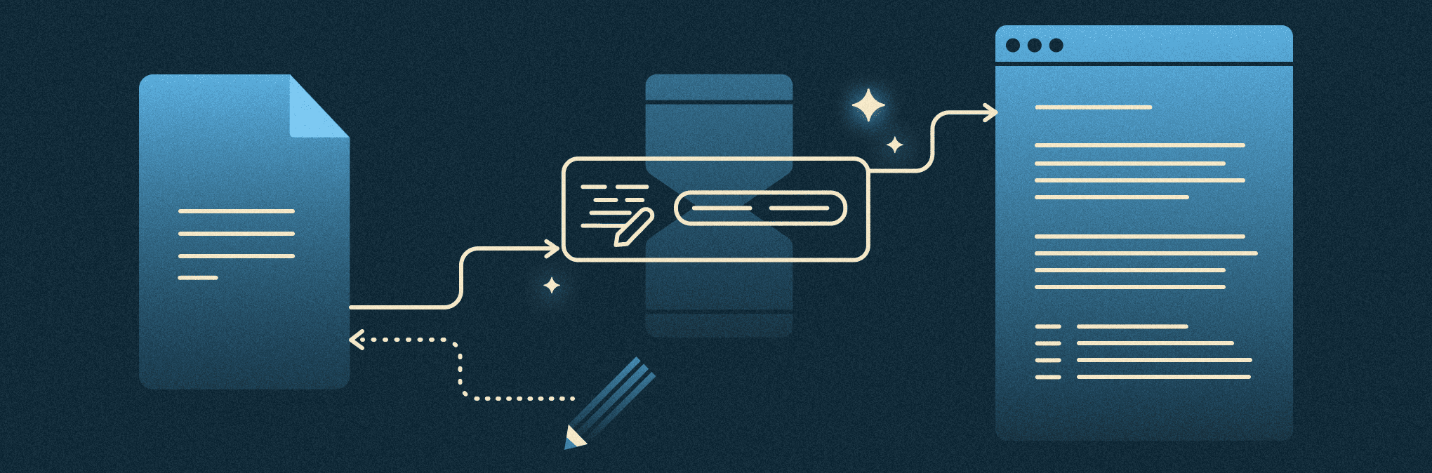 SLA (Service Level Agreement) — что это и как работает