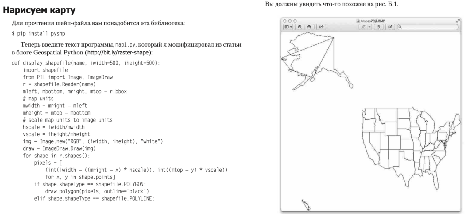 Пример реализации географической карты, книга «Простой Python. Современный стиль программирования».