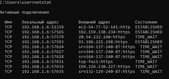 Вывод команды netstat