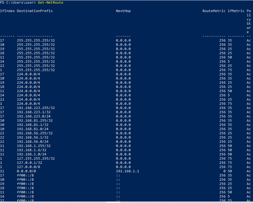 Вывод Get-NetRoute в PowerShell