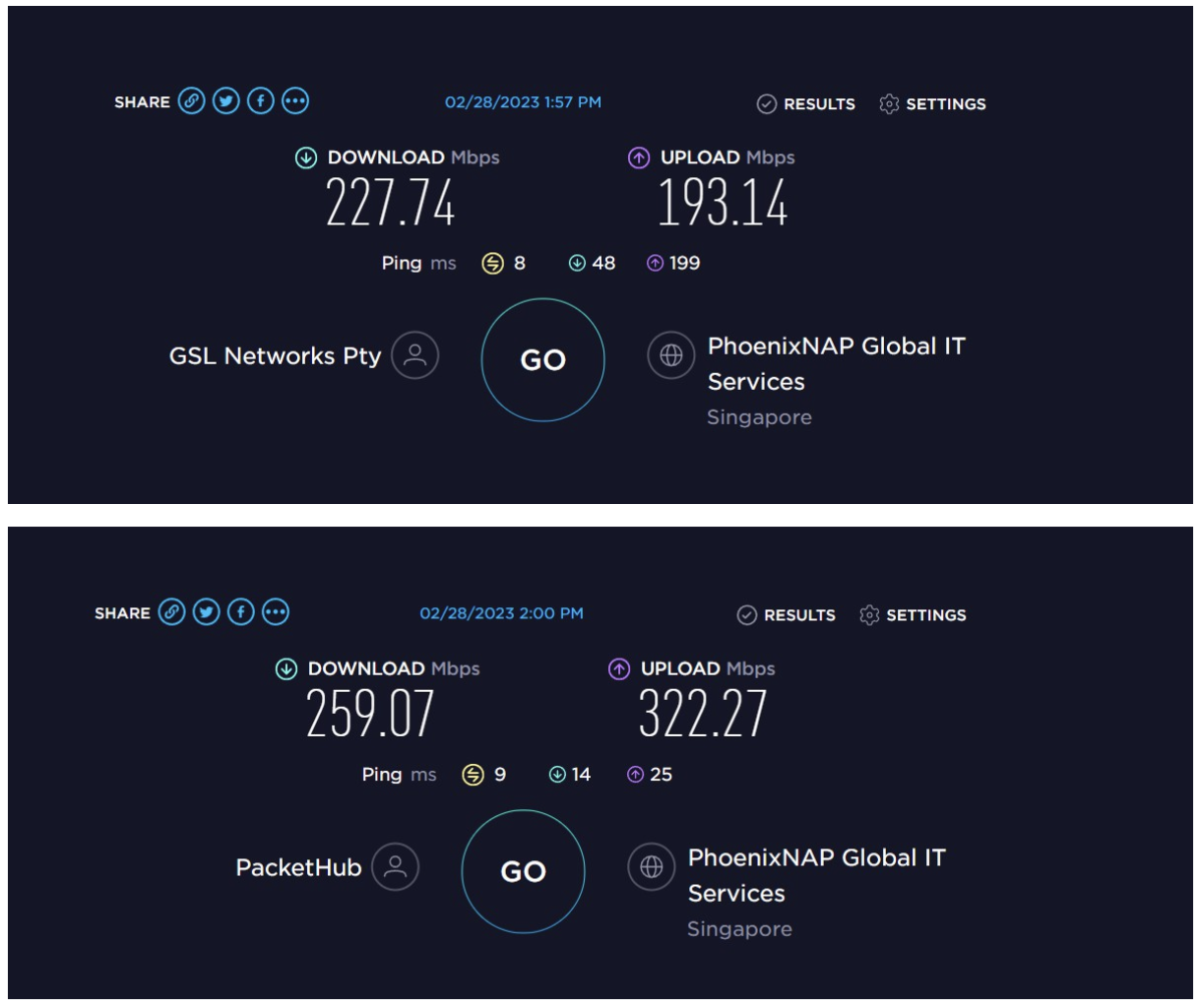 VPN-протоколы - как выбрать тип туннелирования (сравнение OpenVPN,  IPsec/L2TP, PPTP, IPsec, WireGuard и других) - Академия Selectel