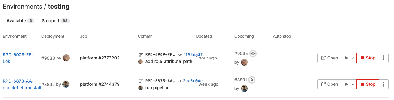 Как выглядит работа разных пользователей в GitLab environments.