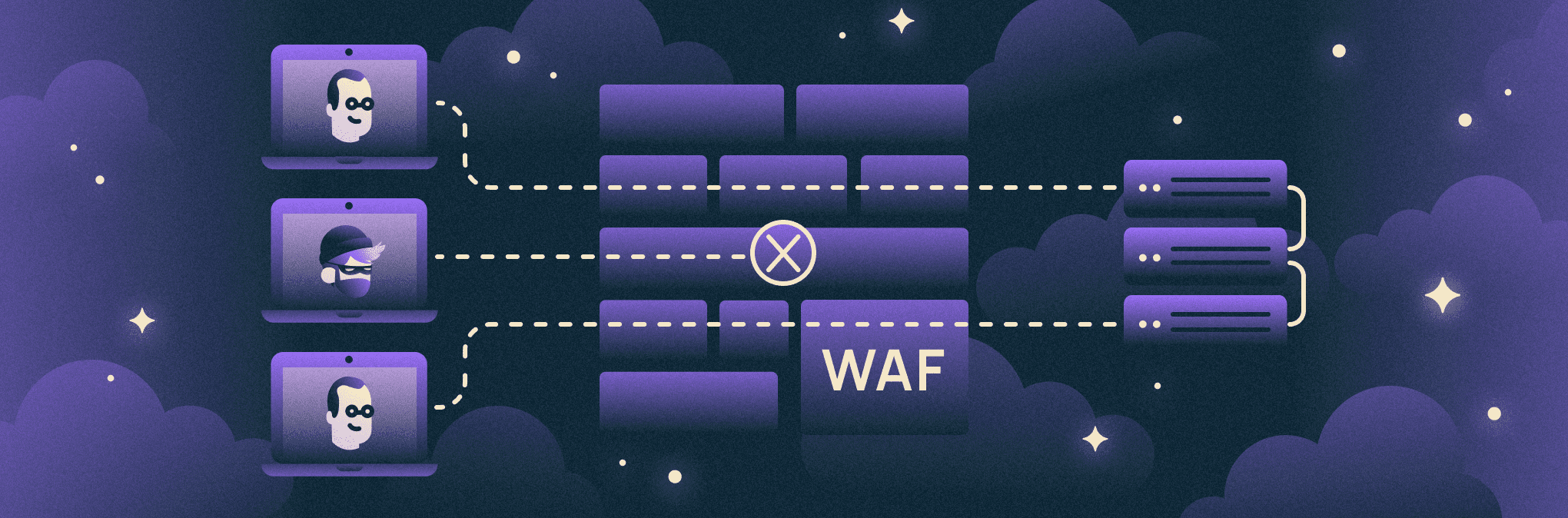 Что такое WAF? Знакомство с open-appsec на практике - Академия Selectel