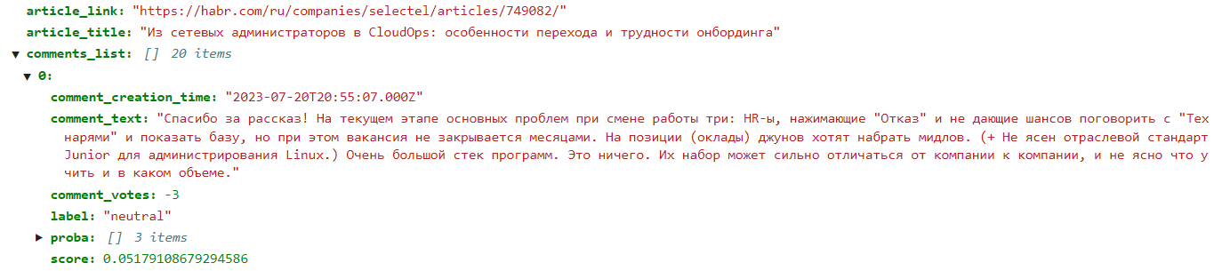 Файлы json содержат заголовки и ссылки на статьи, комментарии и их рейтинг, время появления комментариев и оценку их тональности.