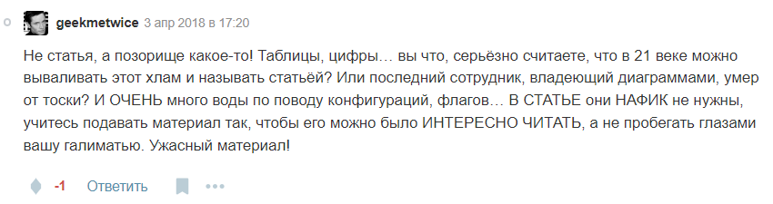 Комментарий к публикации: «Анализ производительности накопителя Intel Optane SSD 750ГБ».