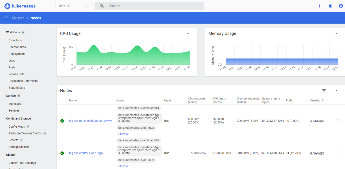 Интерфейс Kubernetes.