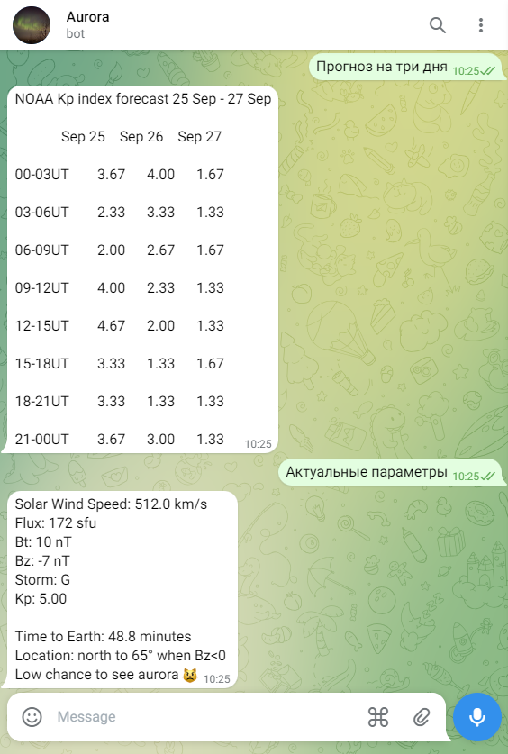 Бот запущен на сервере и работает.