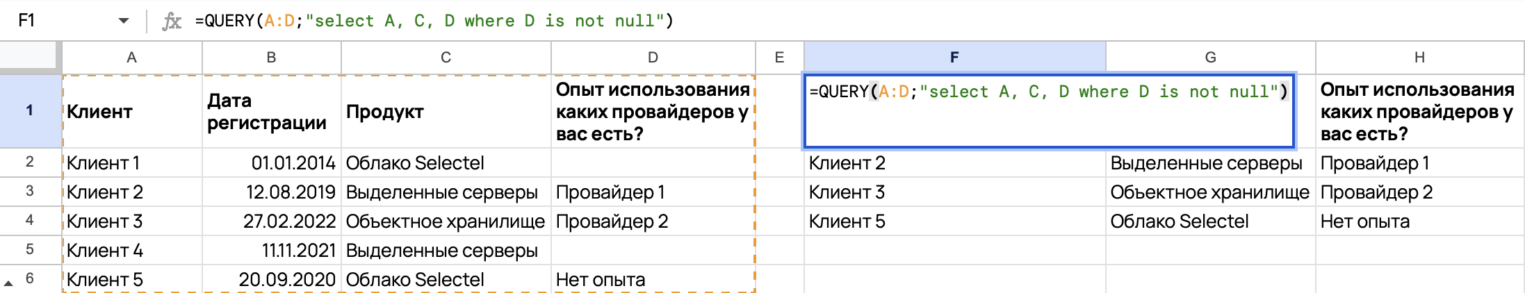 Ввели команду  =QUERY(A:D;"select A, C, D where D is not null»). 