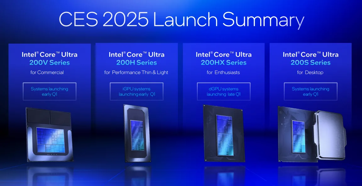 Intel, CES 2025 Launch Summary.