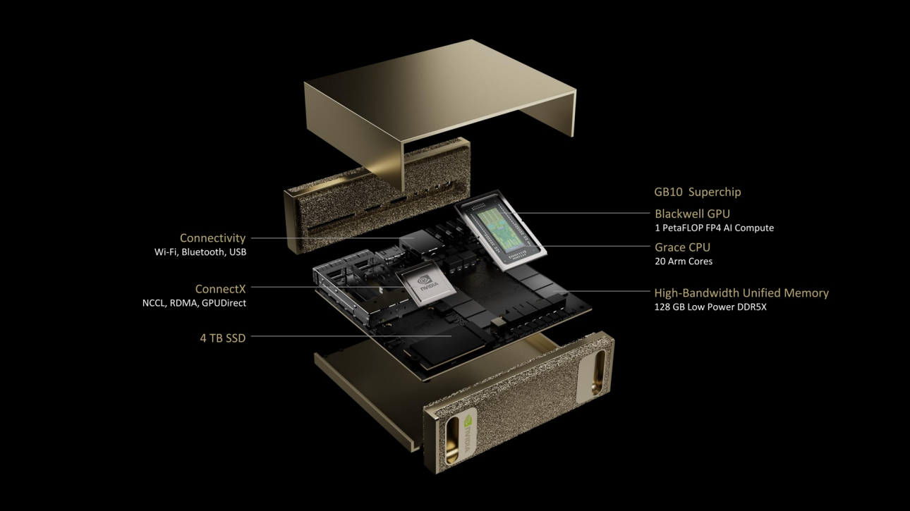 NVIDIA Project DIGITS AI Supercomputer.