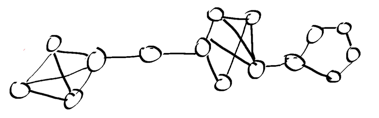 Схематичное изображение.