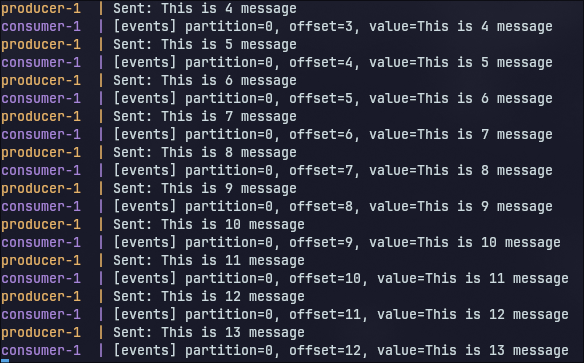 Скриншот консоли.