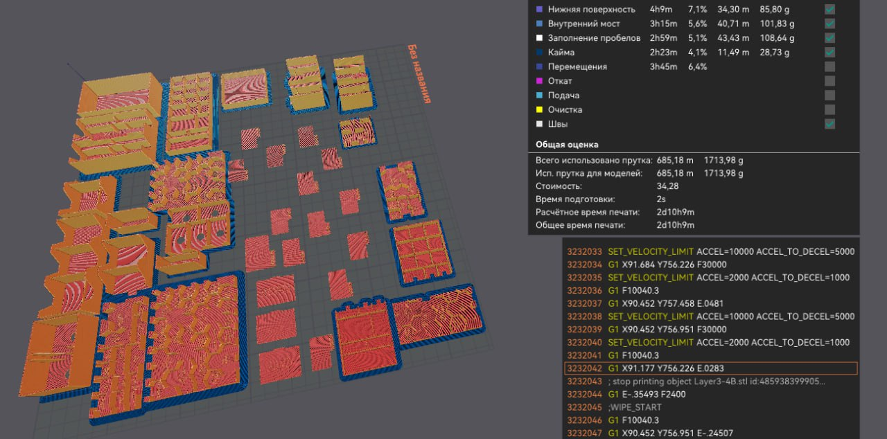 Органайзер для настолки «Gloom Haven».