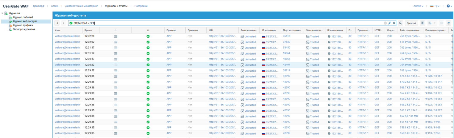 Скриншот журнала событий UserGate WAF, отфильтрованного для отображения только GET-запросов.