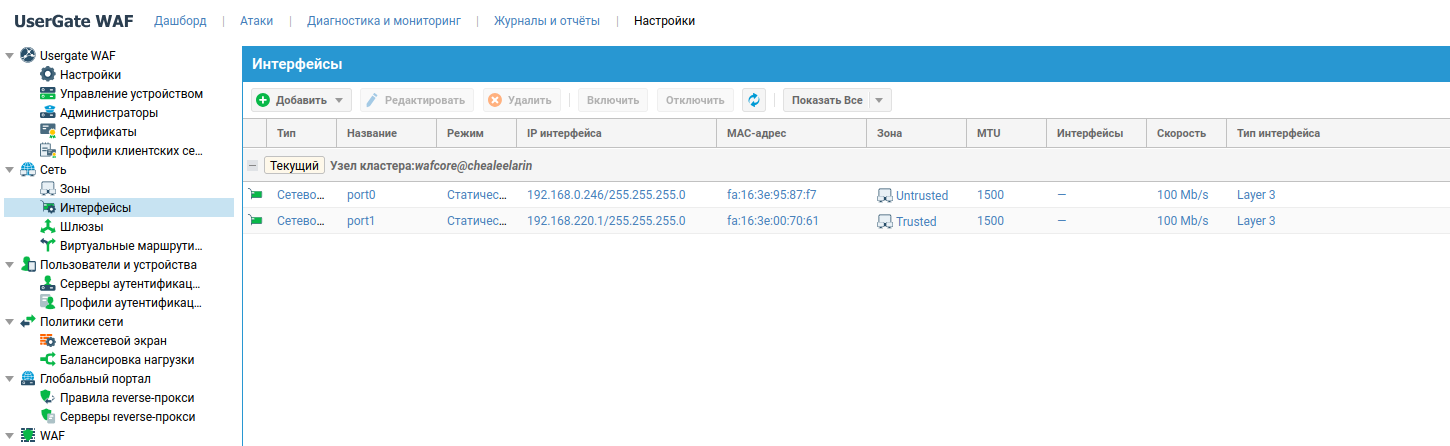Скриншот веб-интерфейса UserGate WAF. Раздел «Интерфейсы», где показаны сетевые адаптеры port0 и port1 и их привязка к зонам Untrusted и Trusted соответственно.