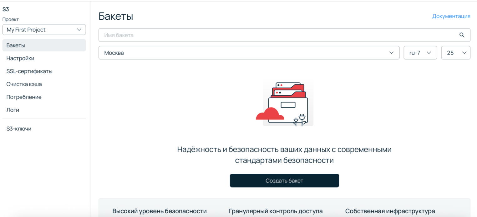 Панель управления. S3.