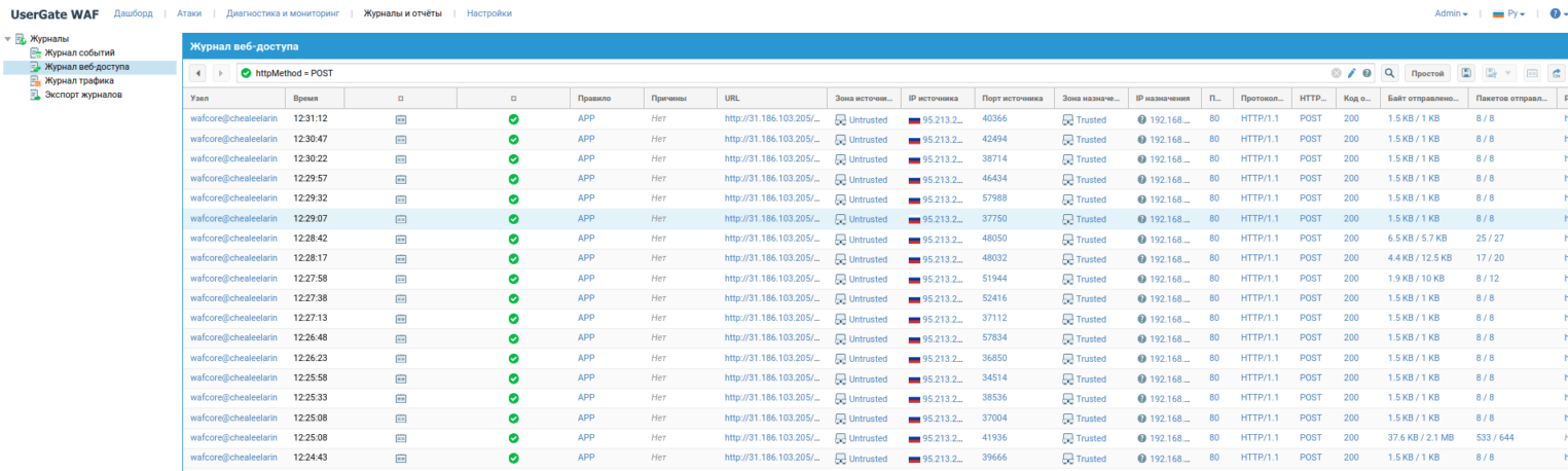 Скриншот журнала событий UserGate WAF, отфильтрованного для отображения только POST-запросов.