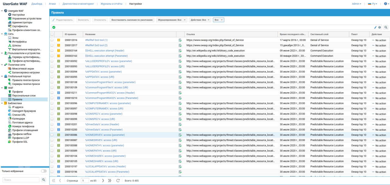 Скриншот веб-интерфейса UserGate WAF. Показан список системных правил, сгруппированных по типам атак, таких как «Abuse of Functionality» и «Authentication/Authorization Attacks».
