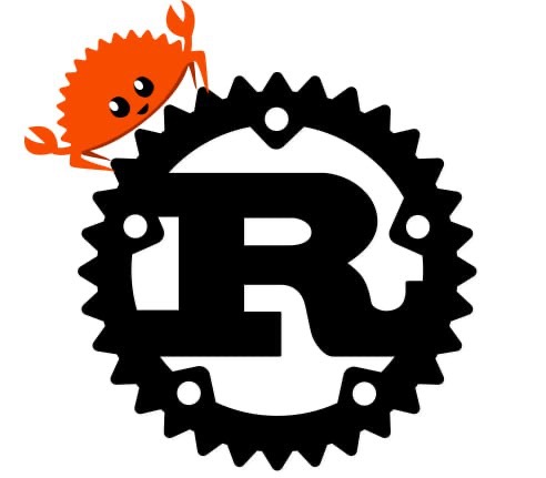 Логотип и маскот Rust.