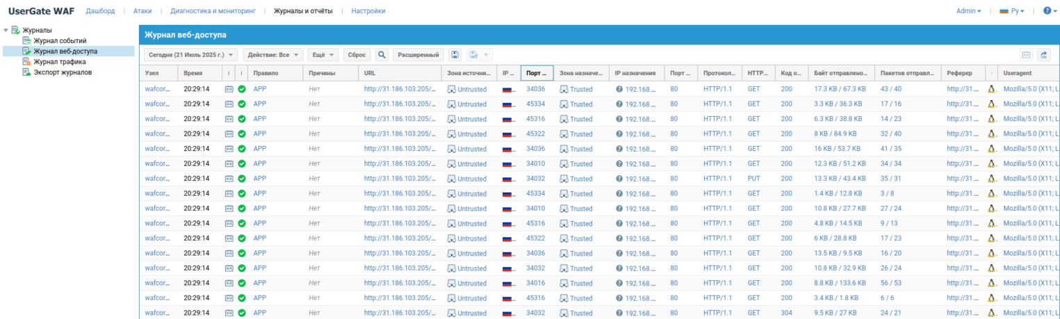 Скриншот веб-интерфейса UserGate WAF. Показан журнал событий, где зафиксированы легитимные обращения к веб-приложению.
