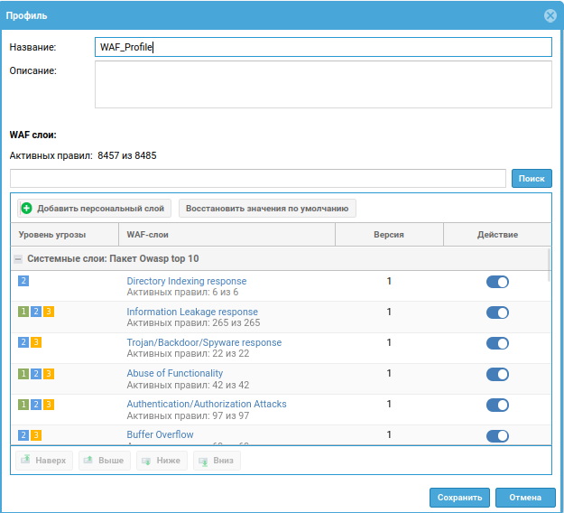 Скриншот веб-интерфейса UserGate WAF. Показано окно создания профиля WAF_Profile, в котором активированы все доступные слои правил защиты.