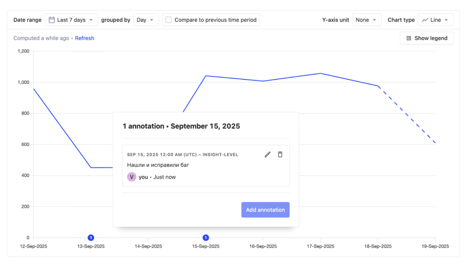 Пример аннотации при просмотре данных на графике в PostHog.