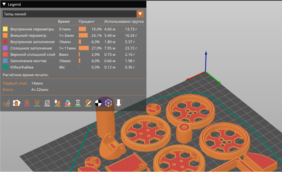 Скриншот программы PrusaSlicer с подготовленным G-кодом для 3D-печати мелких деталей робота, показывающий расчетное время и разбивку по типам линий.
