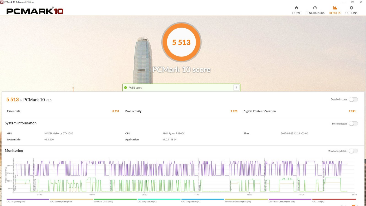 Интерфейс PCMark 10. 