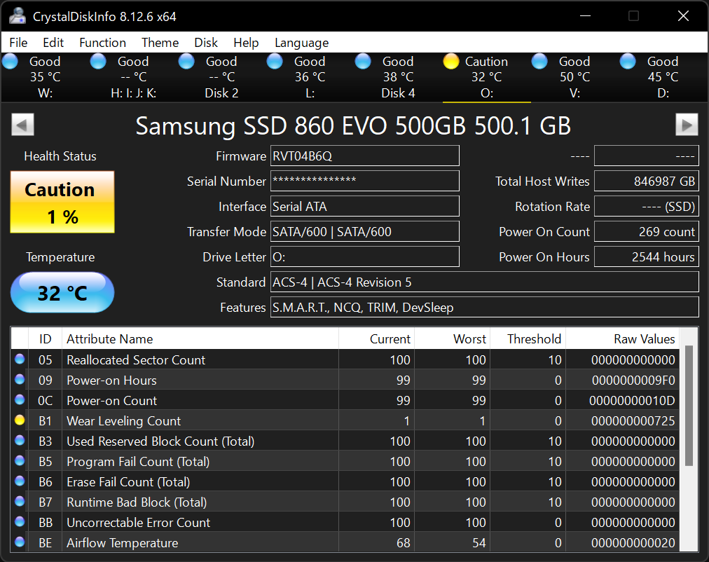 Тестирование диска в CrystalDiskInfo. 
