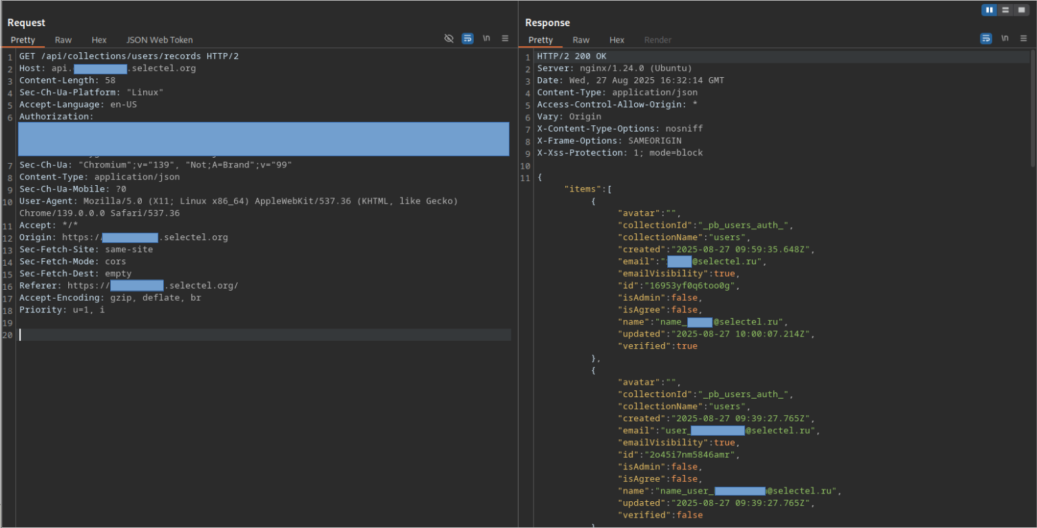 Список пользователей из голосования.