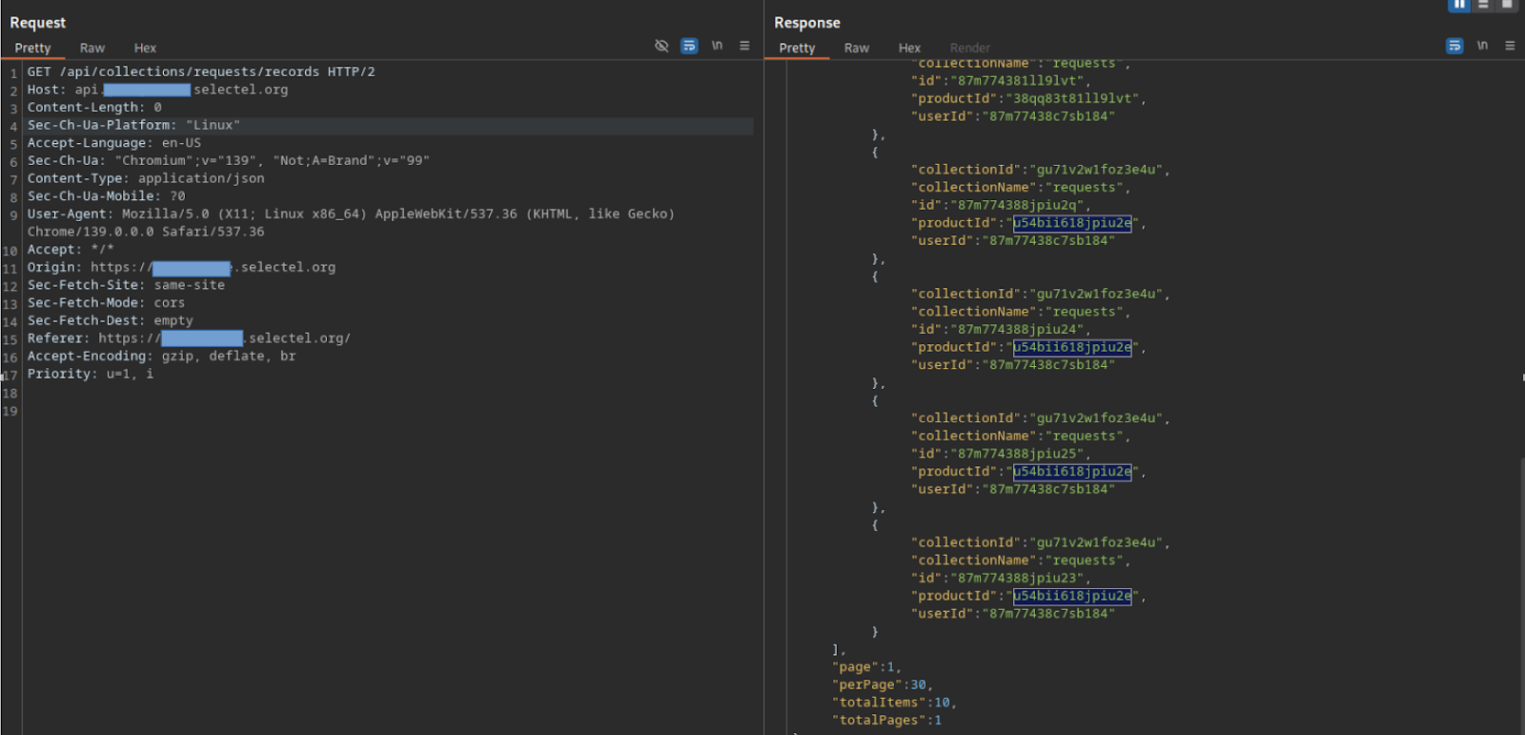 Вывод всех записей розыгрыша мебели.