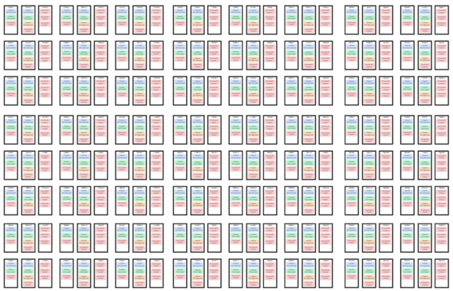Система в крупных компаниях.