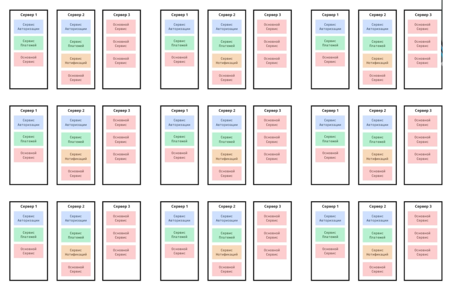 Система в небольших компаниях.