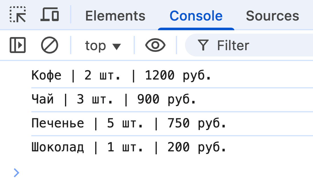 Результат в консоли: кофе, чай, печенье, шоколад.