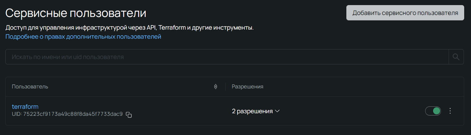 Выдаем разрешения.