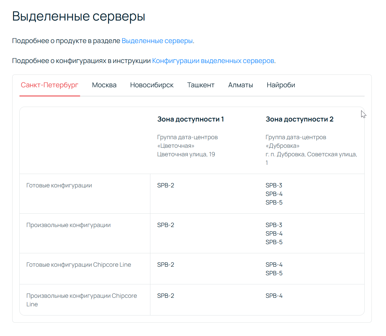 В панели управления видим регионы.