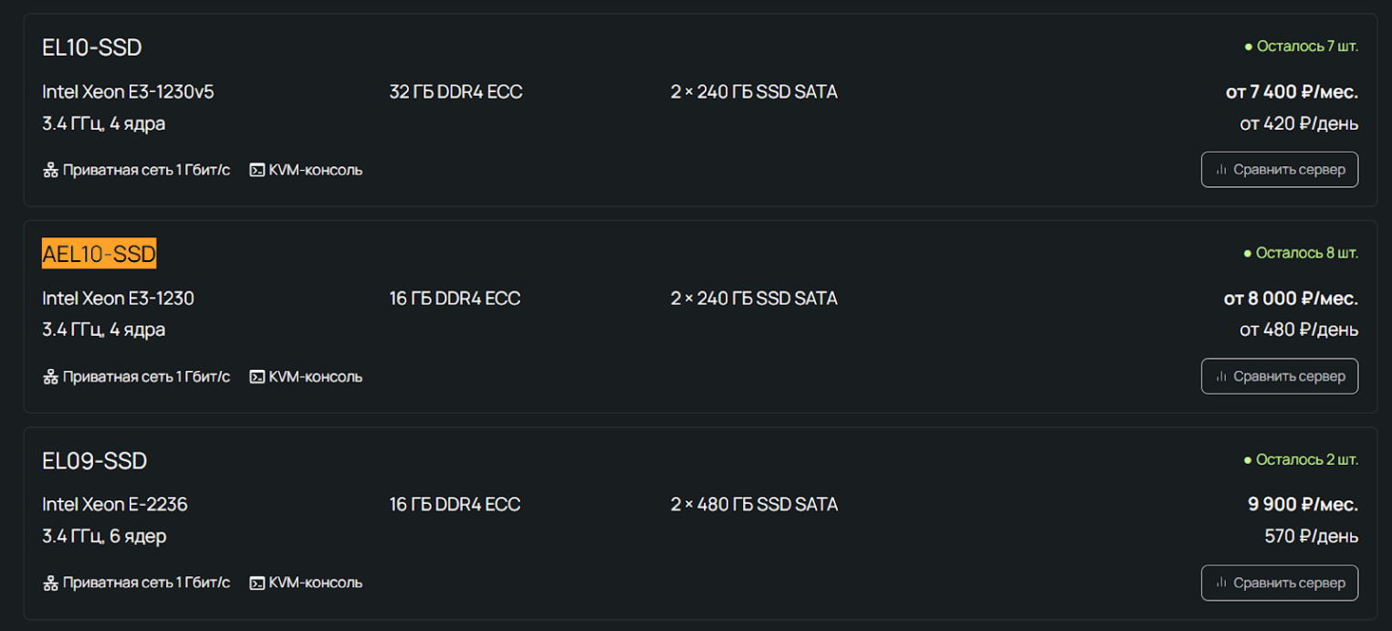 Тот же самый сервер в панели управления.