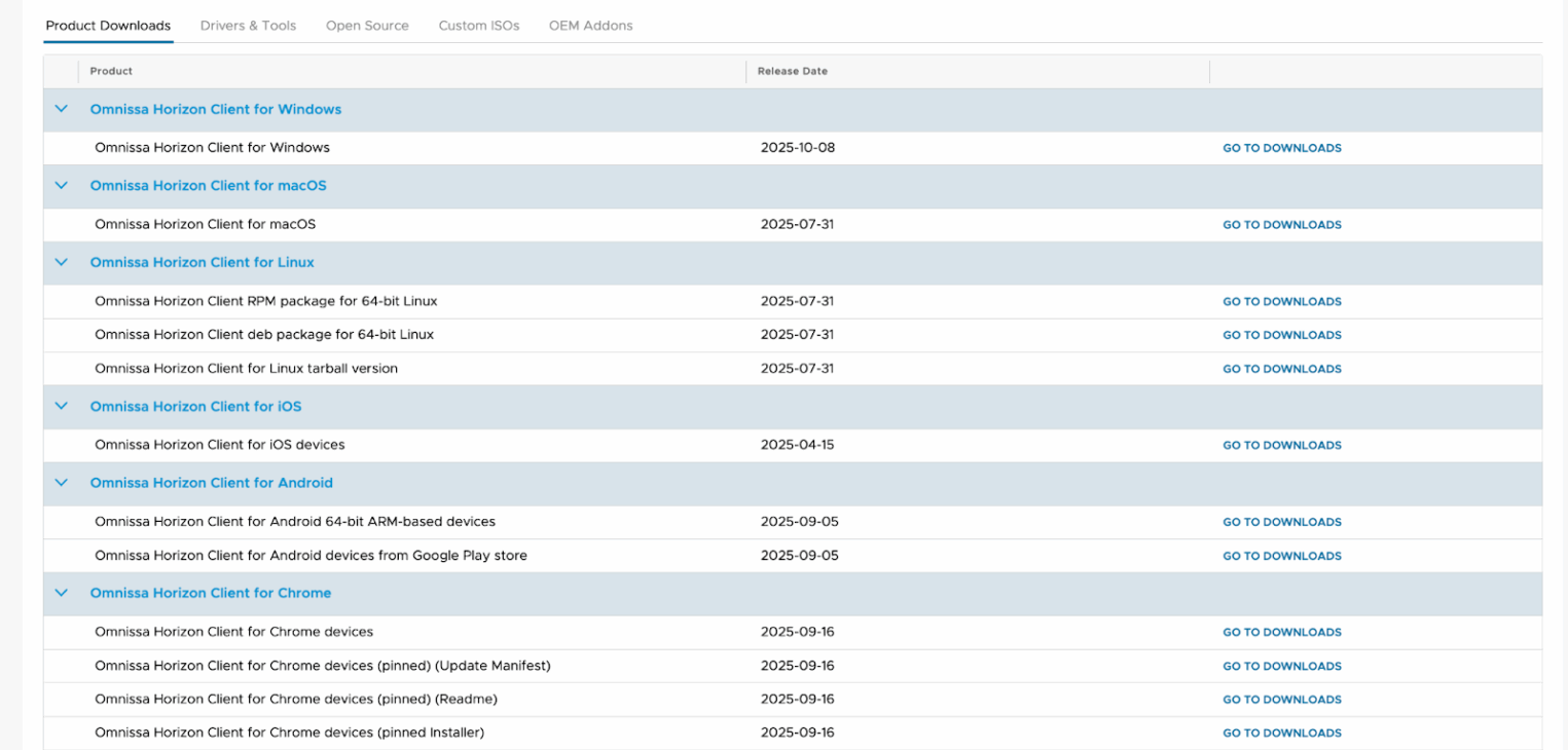 Скриншот доступных версий Omnissa Horizon Client для Windows, Mac, iOS, Linux, Chrome и Android.