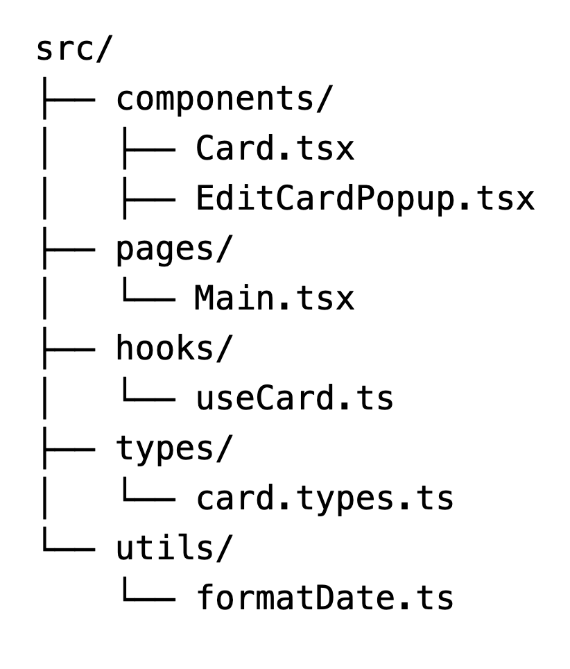 Схема архитектуры.