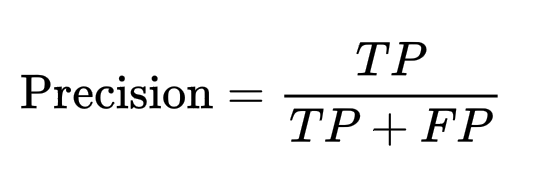 Формула (в формате LaTeX): \text{Precision} = \frac{TP}{TP + FP}