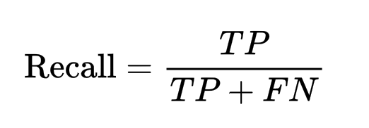 Формула (в формате LaTeX): \text{Recall} = \frac{TP}{TP + FN}