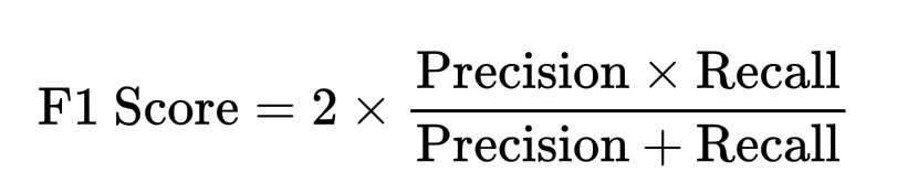 Формула (в формате LaTeX): \text{F1 Score} = 2 \times \frac{\text{Precision} \times \text{Recall}}{\text{Precision} + \text{Recall}}