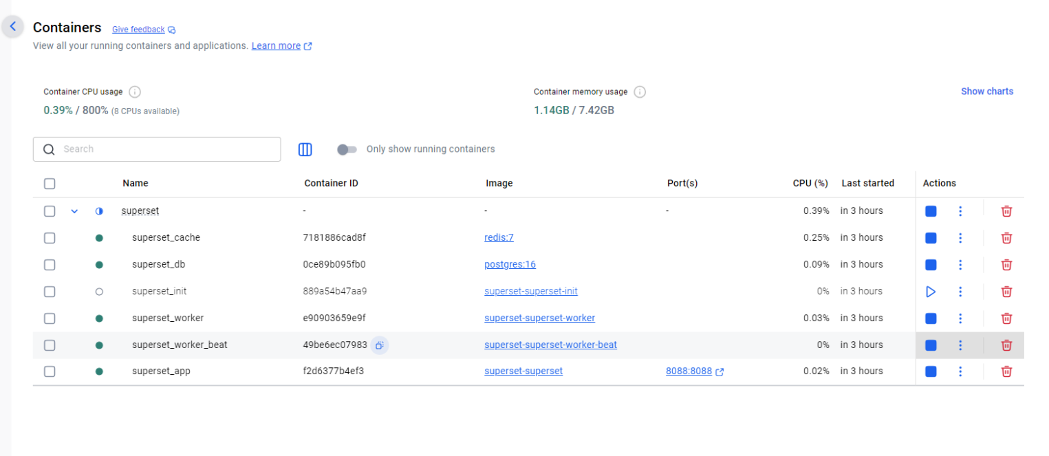 Запущенные контейнеры Apache Superset в Docker Desktop после выполнения команды.
