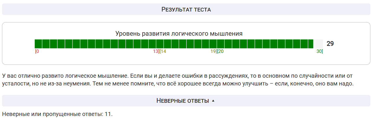 Результаты теста ChatGPT: 29 верных ответов из 30.