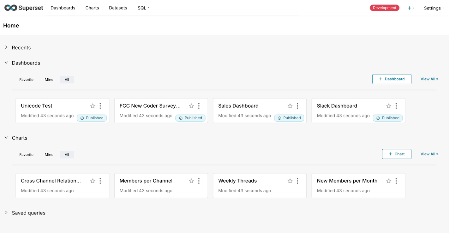Скриншот страницы Home в Apache Superset.